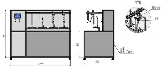 ASME Life Cycle Test Machine for Cookware Durability Testing