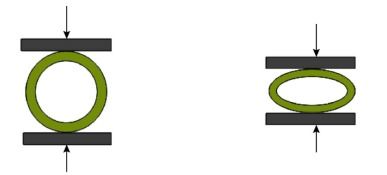 HD-A513-E Paper Tube Crush Test Machine 5KN Capacity