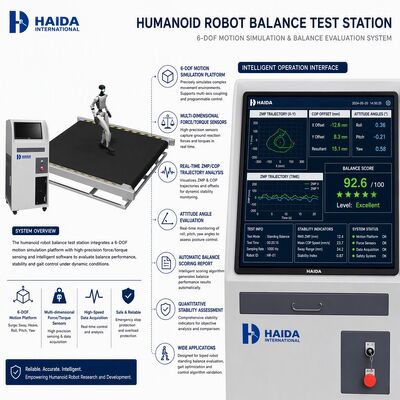 Estação de Teste de Equilíbrio de Robô Humanoide Plataforma de Movimento de 6 DOF Equipamento de Teste de Estabilidade de Robô Bípede Análise ZMP COP