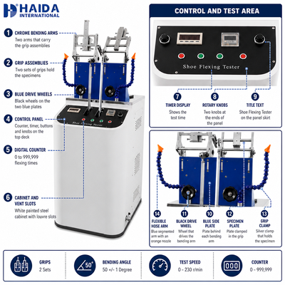 Máquina de Teste de Resistência à Flexão de Sapatos e Solas HAIDA GB T 3903.1 Equipamento de Teste de Sapatos Padrão