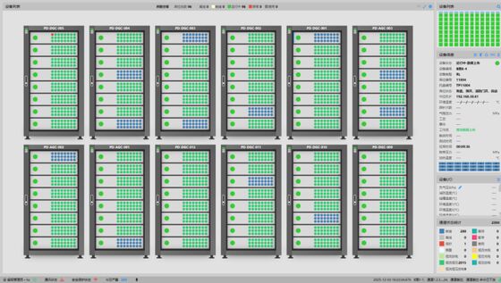 Modulo de alimentação HVDC 8100-HD com conversão direta de 700 V para 5 V, faixa de corrente de 450 A e amostragem ADC de alta frequência de 24 bits